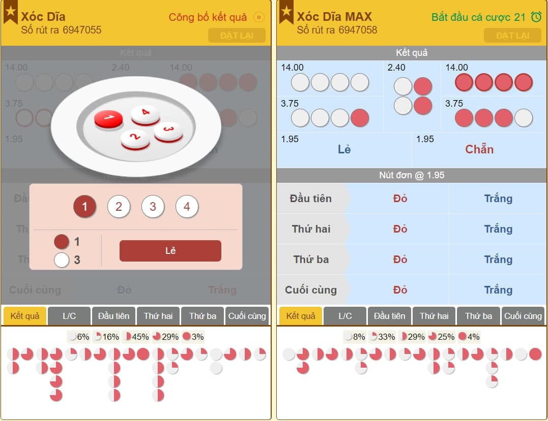 Chơi xóc đĩa là gì? Kinh nghiệm chơi xóc đĩa dễ thắng